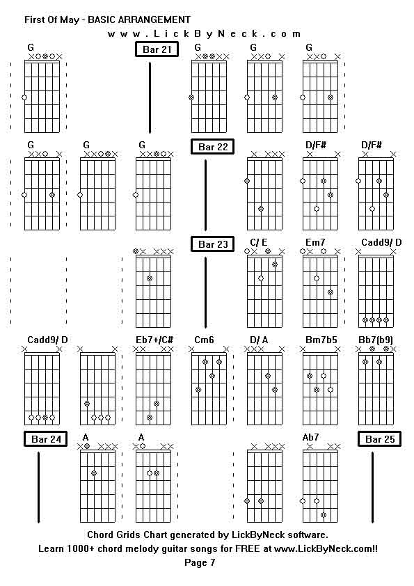 Chord Grids Chart of chord melody fingerstyle guitar song-First Of May - BASIC ARRANGEMENT,generated by LickByNeck software.